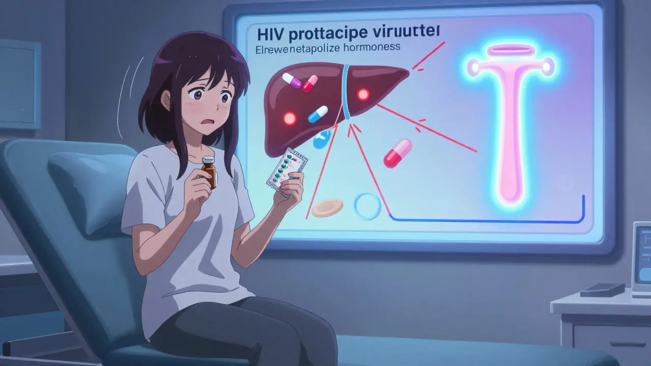 HIV Protease Inhibitors and Birth Control: What You Need to Know About Reduced Contraceptive Effectiveness